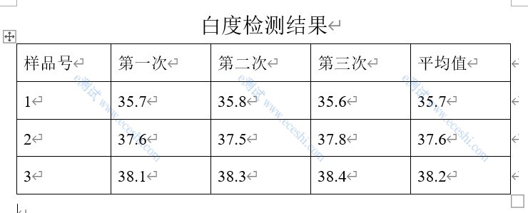 /information/image/2022/11/01/9cdcb964a7a1916a809ac7736a106e75.jpg 白度.jpg