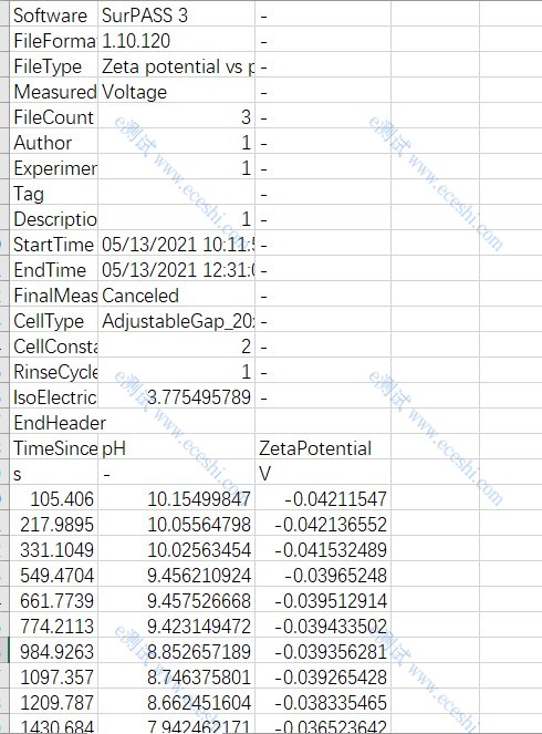 /information/image/2022/11/01/c25f166503b6cafce4b5a97bdf1ba7e0.jpg 固体zeta.jpg