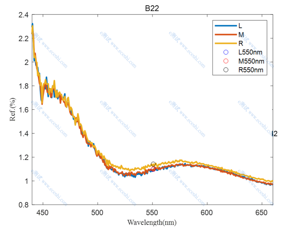 /information/image/2022/11/02/aede2bd9b3efbe28e465580bcdf185fe.png image.png