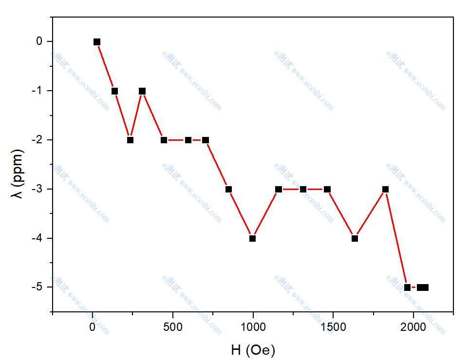 /information/image/2022/11/02/7fccf57646ddc86f27be738c28ff10f3.png image.png
