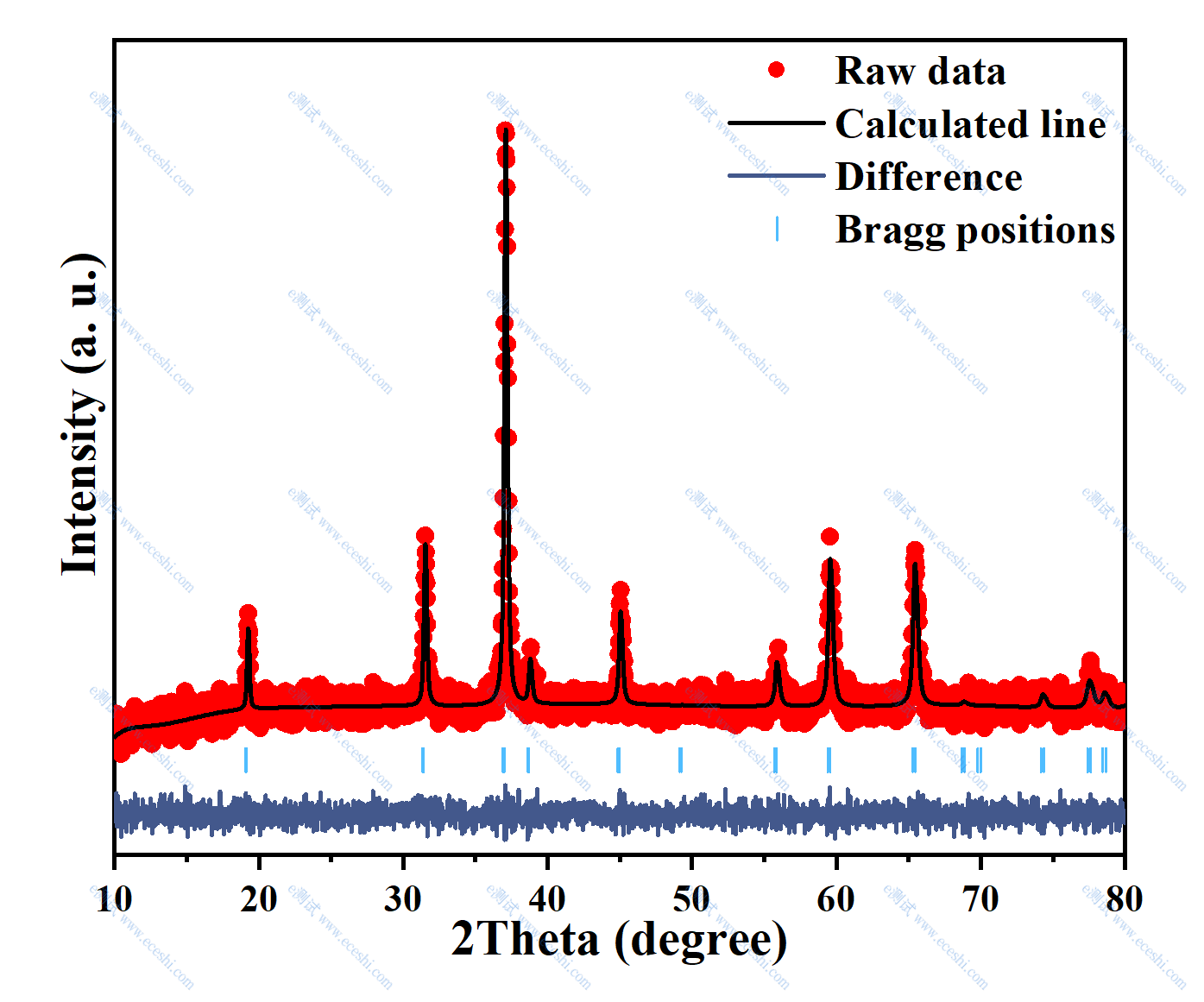 /information/image/2022/11/10/65ac318cf9204ecba082e9a18b3cd28b.png image.png