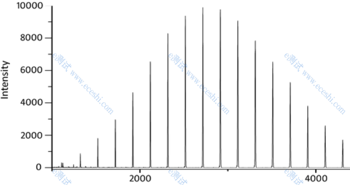 /information/image/2022/11/11/530965315bdbea0e0854ae7fb4ad11d3.png image.png