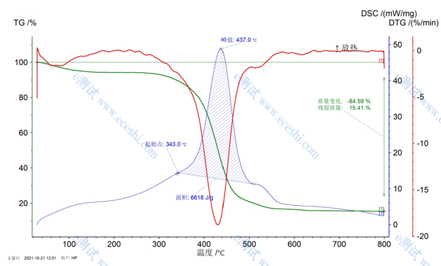 /information/image/2022/04/21/fa0a5497c4765b08c151252de147768d.png image.png