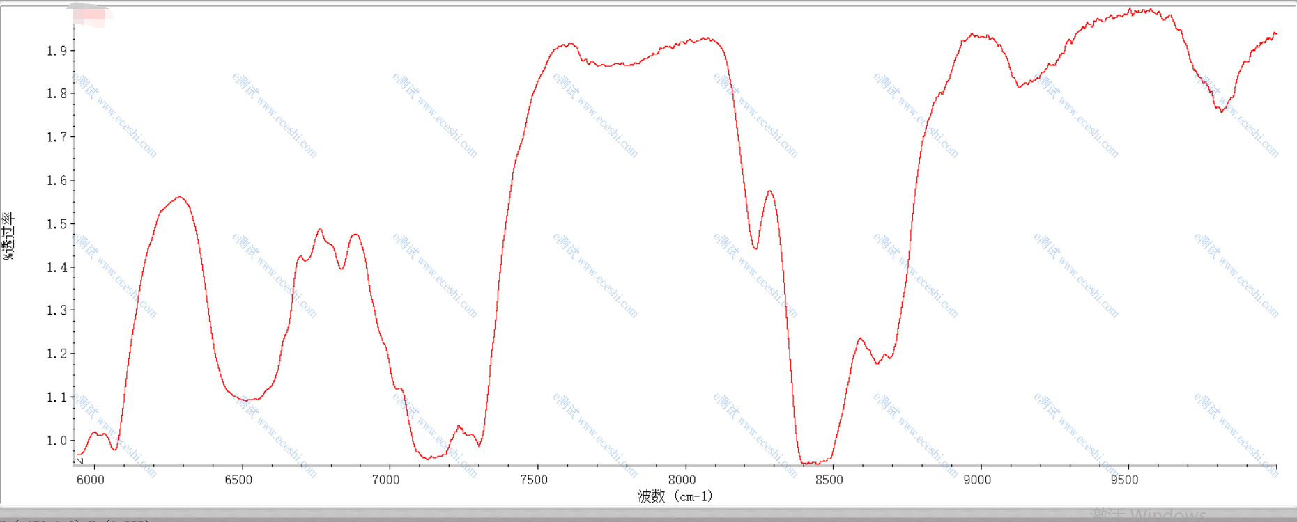 /information/image/2023/07/20/3f06a40c7c359a90052ff7d5e05bc26a.png image.png