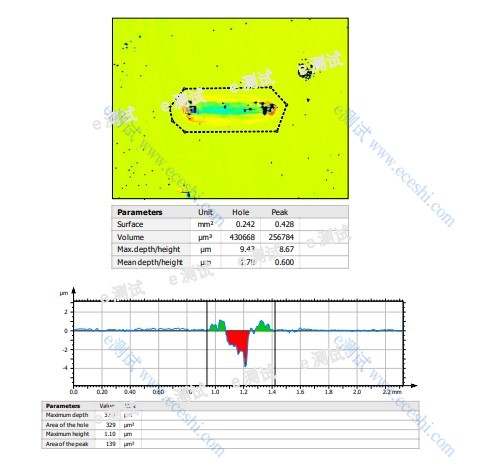 /information/image/2023/07/20/7fa90b52171ff0a0f6ab6aa9f0698675.jpg 屏幕截图 2023-07-20 171203.jpg