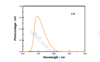 /information/image/2023/07/20/9f5e4492172721973e57e6056fad8b62.png image.png