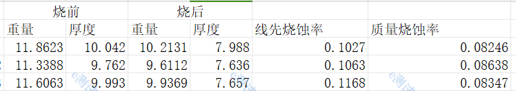 /information/image/2023/07/25/1028e4bf350b41ccb934c7534f8a87c3.png image.png