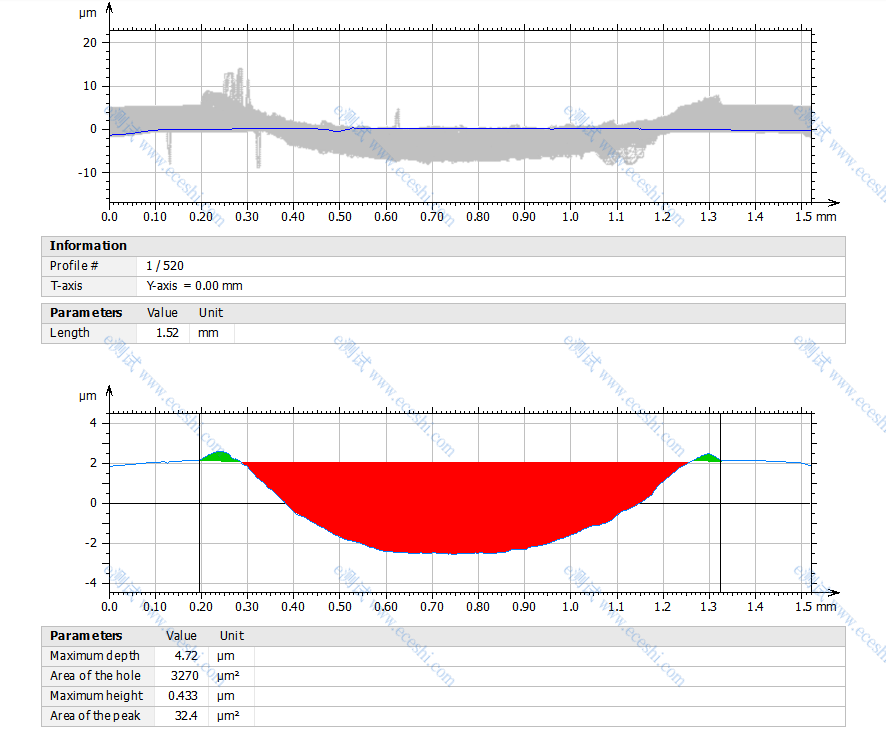 /information/image/2023/09/22/8f2a67a74b83177e512a4debfebd4727.png image.png