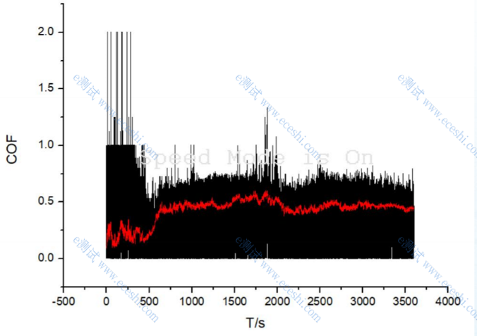 /information/image/2023/09/22/b97c7fd4ab32d191baf0a9cfcdac3ddd.png image.png