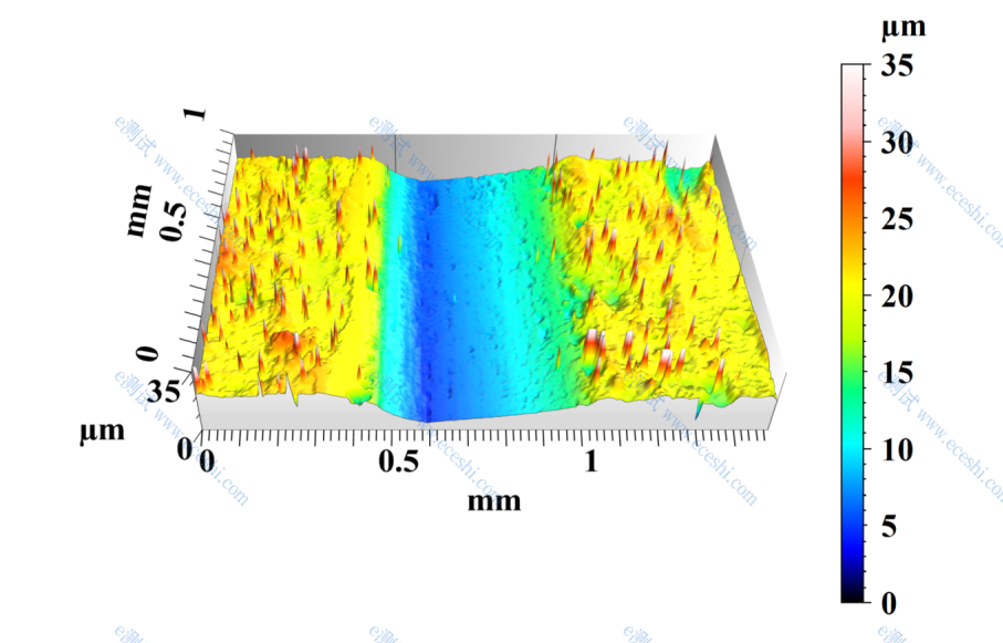 /information/image/2023/09/22/ae3263f439eada2425c3d9d281e4e682.png image.png