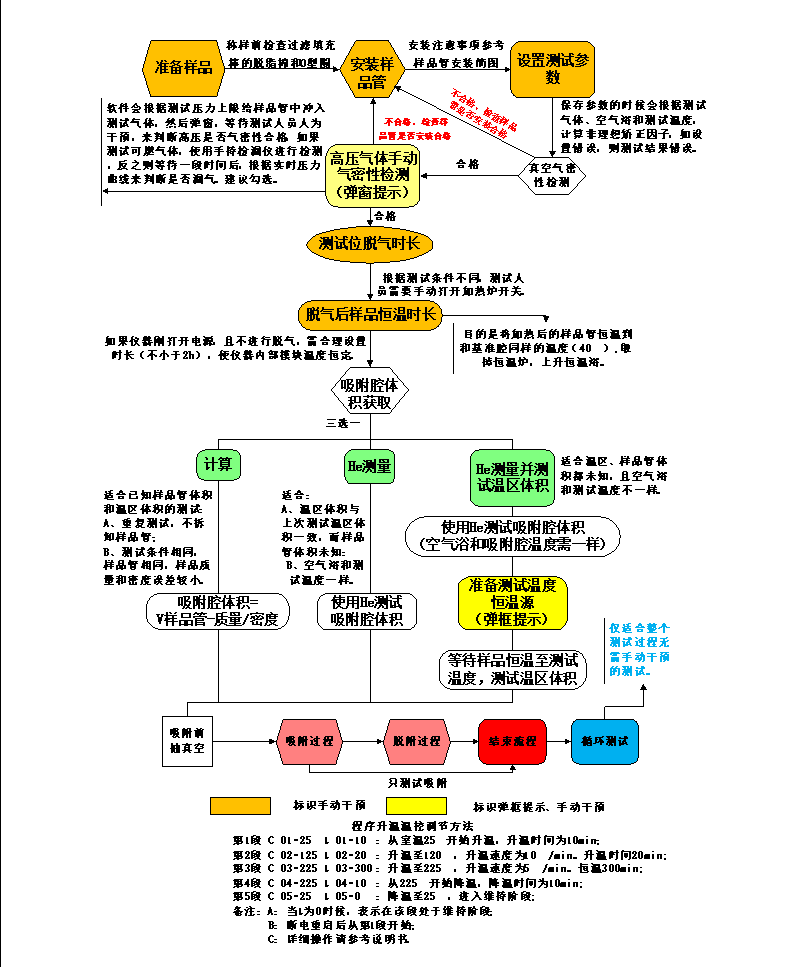 /information/image/2023/12/12/0c3b112d22e7da24f840e23a0d7602a3.png 533f565def96a7e3f8292db155e3e478.png