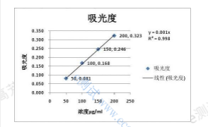 /information/image/2024/03/05/8f4151a8b8e7cc971dbd494f215f3c4c.png image.png