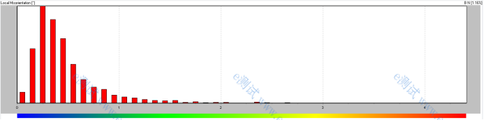 /information/image/2023/09/21/2c8c43526a740a317699036066b1e077.png image.png