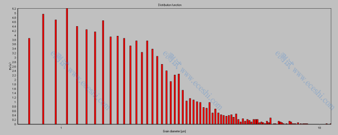 /information/image/2023/09/21/89dfdf2c414a5516e49d1ebf51d9985b.png image.png