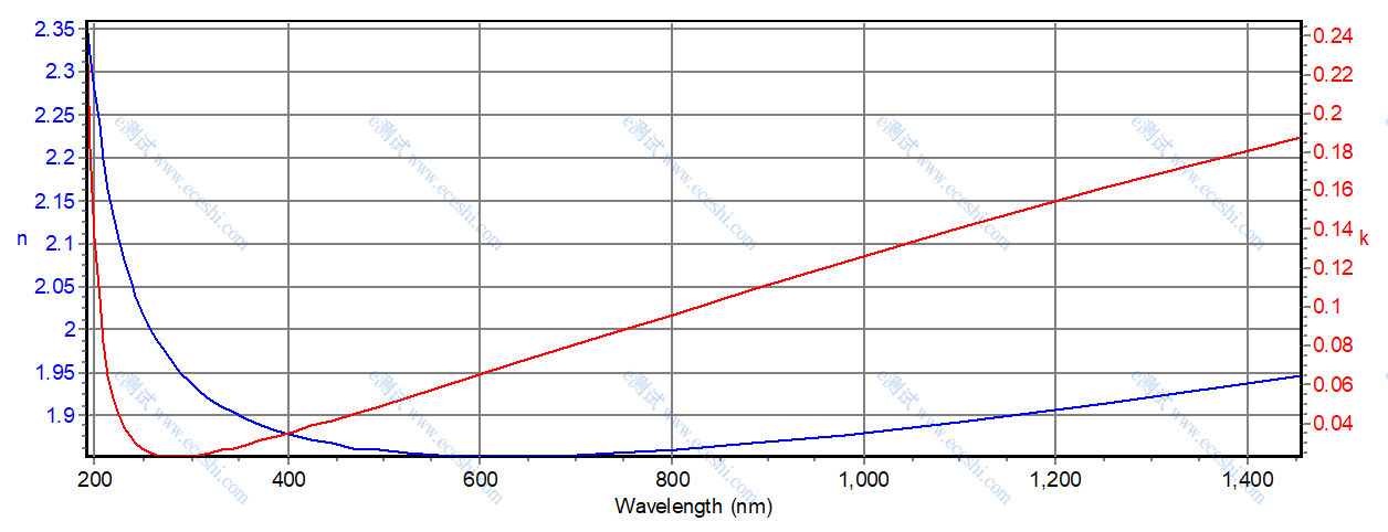 /information/image/2024/07/15/8d1b0a7f2664e5d8bafdb5177373203d.png image.png