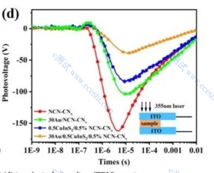 /information/image/2024/08/31/3197b12c8d5df97e08bdbc692cb38ccc.png TPV.png