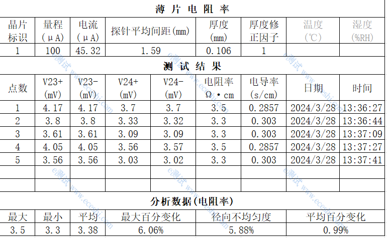 /information/image/2025/02/05/8f031827edd692b280ed876213b94e54.png image.png