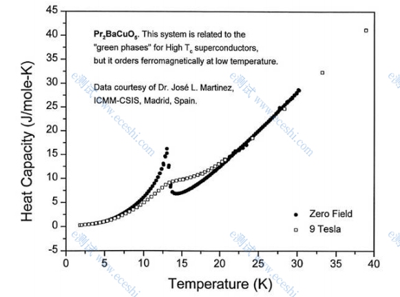 /information/image/2025/02/07/8a32079f86c451395e57cc09d3d9ba7b.png 比热.png