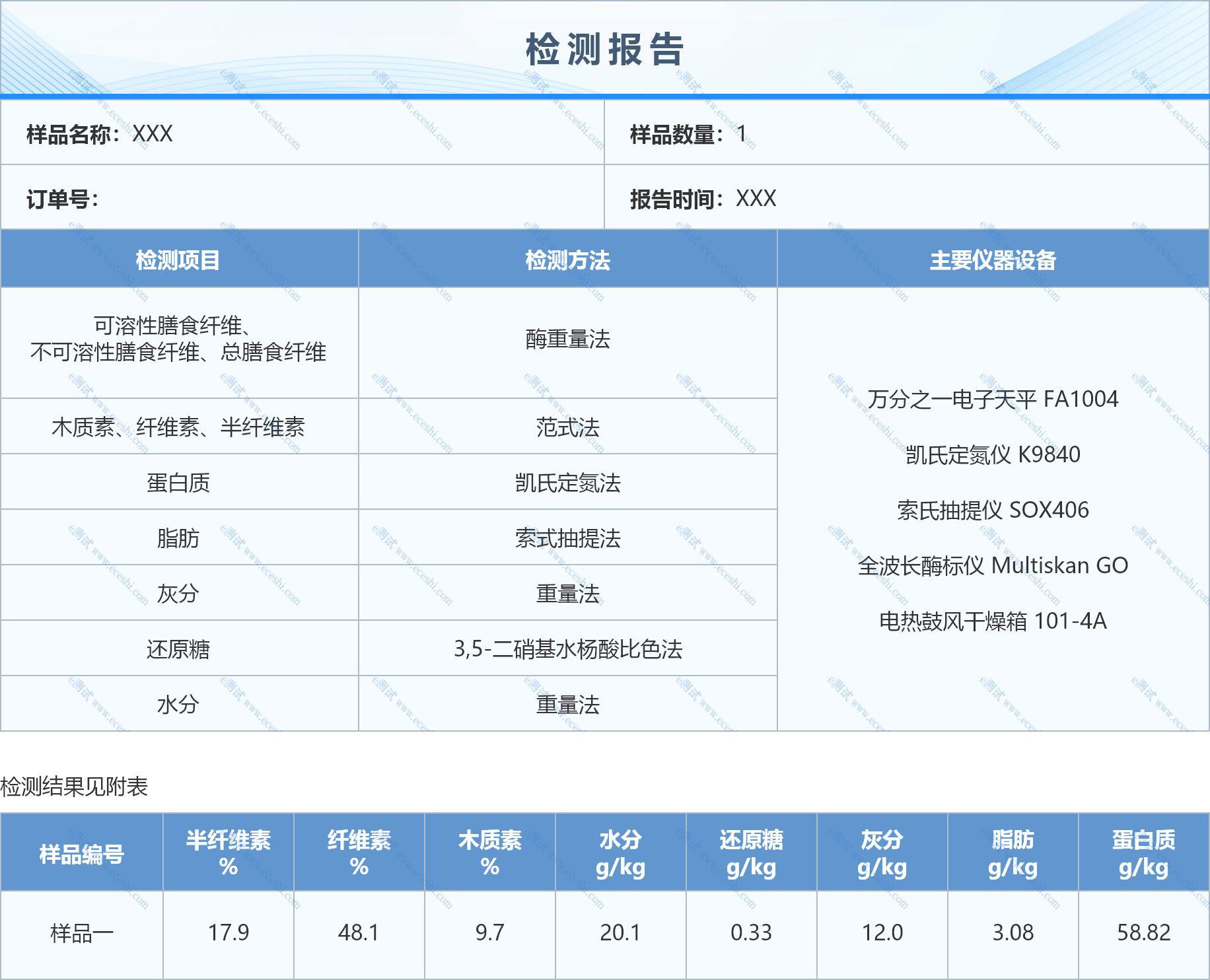 /information/image/2025/07/29/275a508529fef8efc13df2aa92a9a5ed.png 组 2081@2x.png