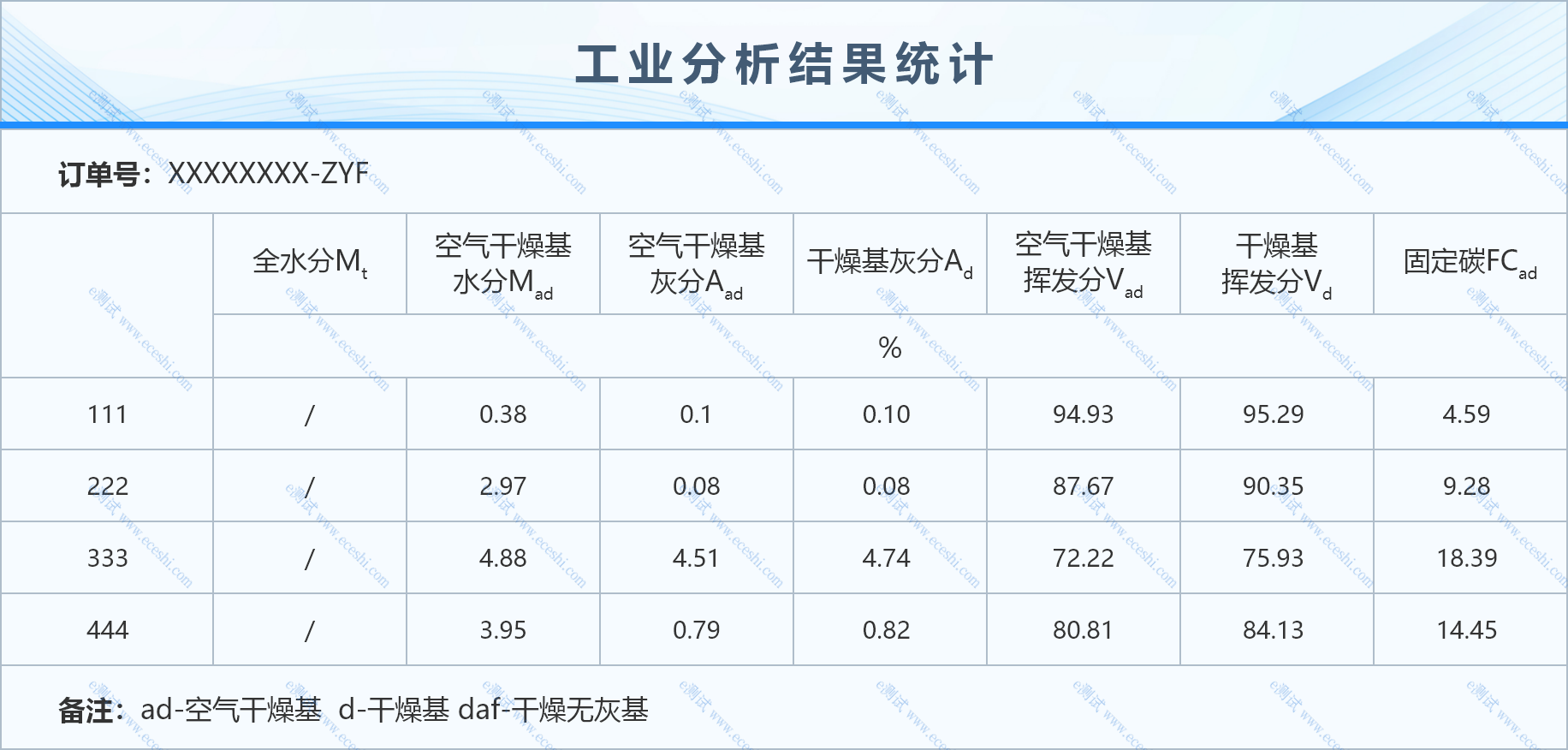 /information/image/2025/07/29/8edb6562d2324b6d5464d466468f1959.png 组 2082@2x.png