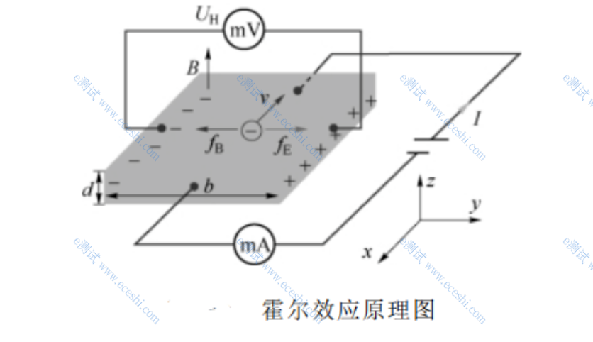 /information/image/2025/08/30/94806e8092ccf2f349c8b6902a99e367.png 局部截取_20250830_104236.png