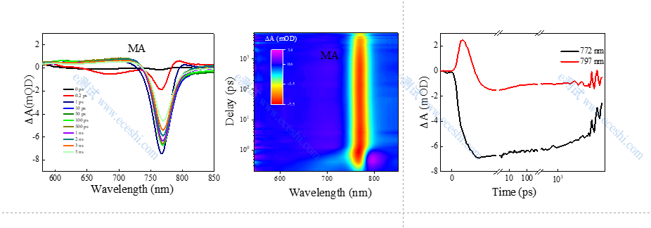 /information/image/2025/10/14/2b53fbb72e6d392a64487b167eb0d15d.png b252ebb1f921489f79d792b0d44fd76c.png