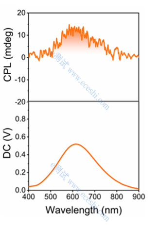 /information/image/2025/10/23/5f3a59d7b5d06d472c5301b9ec88f086.png image.png