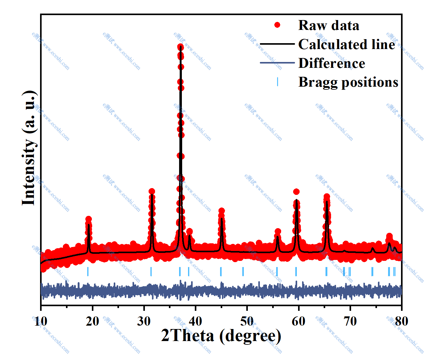 /information/image/2022/11/10/65ac318cf9204ecba082e9a18b3cd28b.png image.png