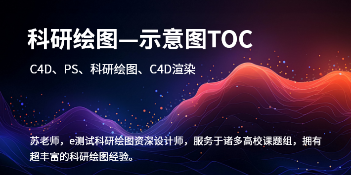 科研绘图—示意图TOC