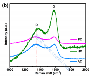 /ueditor/image/2020/01/20/00c0304fc1917fbb58ba5bd3dc46426f.png image.png