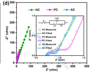 /ueditor/image/2020/01/20/23a1409b77f5ba86dd3bd7185c1b6faf.png image.png