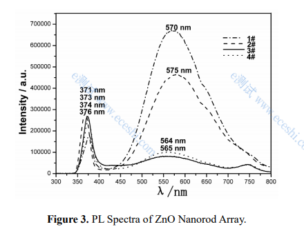 /ueditor/image/2020/01/20/46ff373415de34a755d73aca004f1296.png image.png