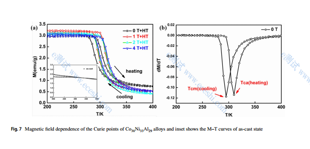 /ueditor/image/2020/01/20/5b830d2a4a4a8a55b8c0b1ca1696ef86.png image.png