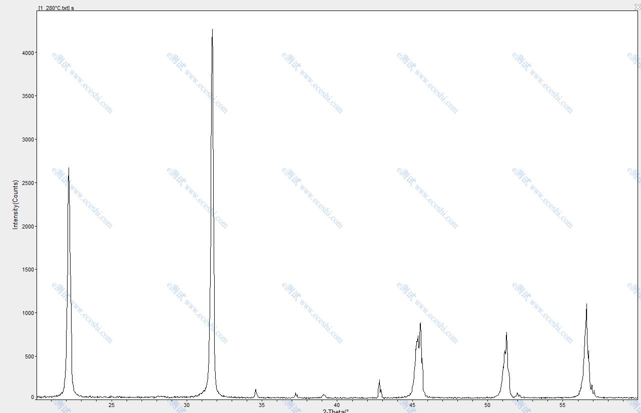 /ueditor/image/2020/01/21/3f976563ba6ace5bf5b0f5bc5dd0b7a1.png image.png