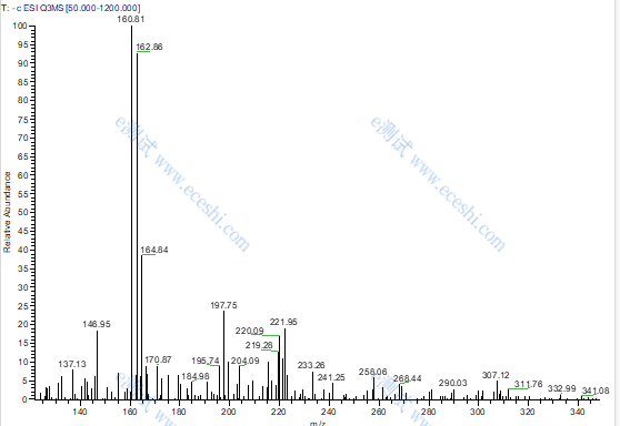 /ueditor/image/2020/01/21/ab7243aaeb760358cc4b5cccef5db827.png image.png