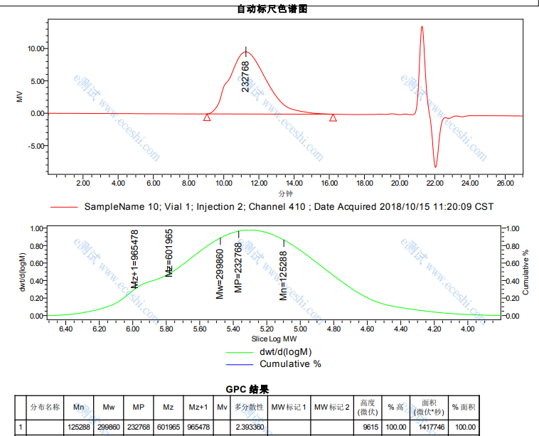 /ueditor/image/2020/01/21/c43aa7b85d1bbacc278d470e46e495a0.png image.png