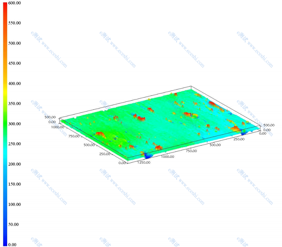 /ueditor/image/2020/02/04/3999a2bbe3bce8c338622793aa351ce6.png image.png