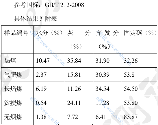 /ueditor/image/2020/02/04/47bc4b837642b42dc788b20eefbee20b.png image.png