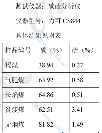 /ueditor/image/2020/02/04/58e50664e4a73a635c72d54f8b4e5ba9.png image.png