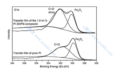 /ueditor/image/2020/02/05/18a90b42898ca5893a3c78b0a1e96d47.png image.png