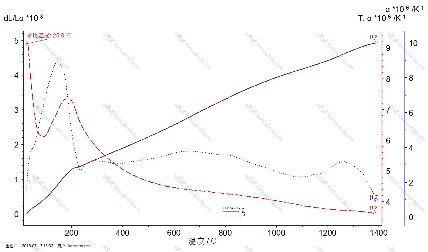 /ueditor/image/2020/02/05/57d6ffd63d87348fd2ab731aa3a4828e.jpg 1#-2-陆永洪-18年7月.jpg