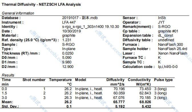 /ueditor/image/2020/02/05/8a5525a50c991c005b7fc4460aa1309c.jpg 1026-1379ZYC石墨烯膜.jpg