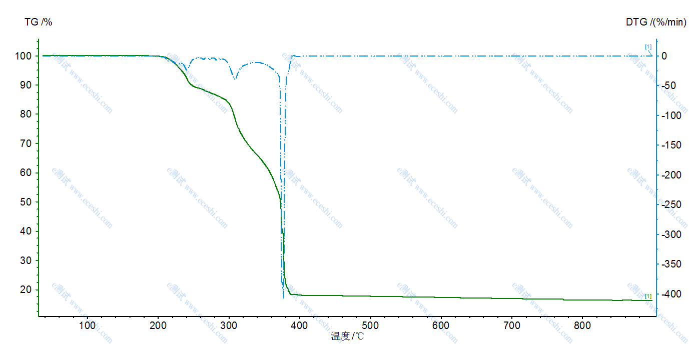 /ueditor/image/2020/02/05/923283dcf3cd8355aea890b976d126b1.png 923283dcf3cd8355aea890b976d126b1.png