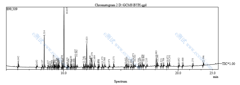 /ueditor/image/2020/02/05/a99c925547974b05bf75b9417f19f33b.png image.png