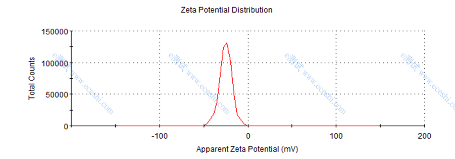 /ueditor/image/2020/02/05/b8c6016380a02afb9b1613c06a01da89.png image.png