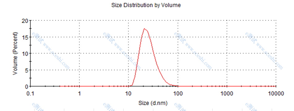 /ueditor/image/2020/02/05/ced08fd8ec5e18b498245e6d298526eb.png image.png