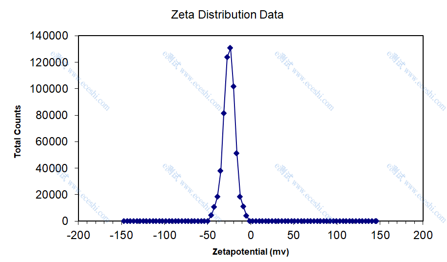 /ueditor/image/2020/02/05/e601c7a3ab1530f9c90c5b3f9606f2cd.png image.png