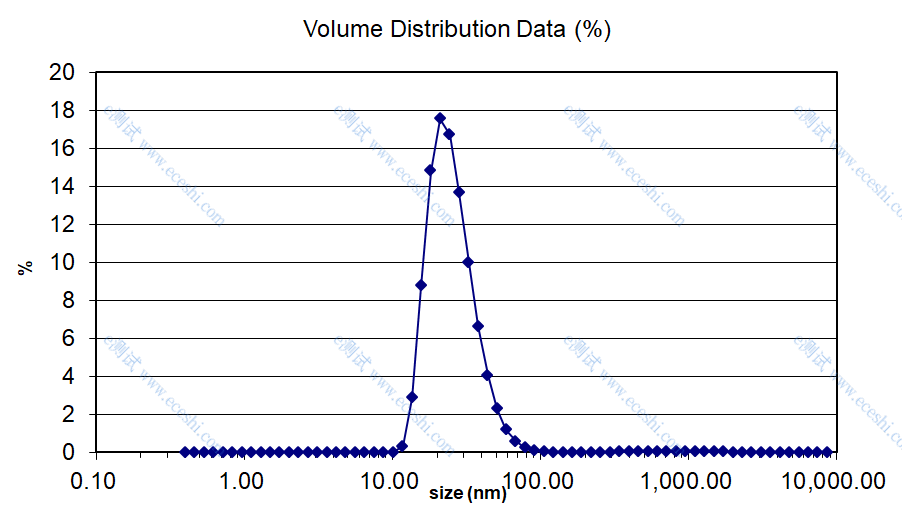 /ueditor/image/2020/02/05/f0e25bbb4a199145866c508f9af3aa65.png image.png