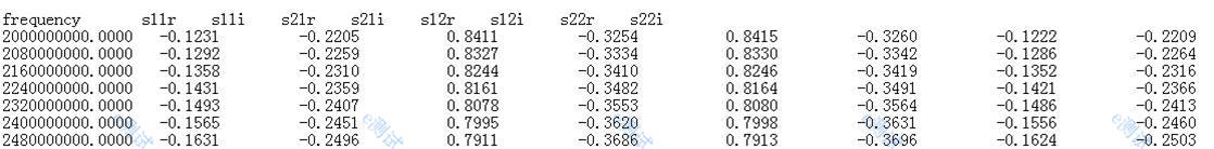 /ueditor/image/2020/02/06/6086a0d3b634b81b6e66a9e3791f230b.jpg S参数.jpg