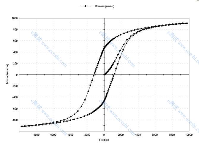 /ueditor/image/2020/02/06/7731dd9decbc48e1ad72d905be0f1693.jpg vsm.jpg